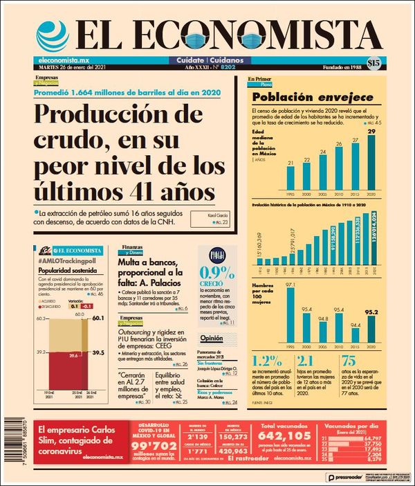 El Economista, edición del martes 26 de enero de 2021