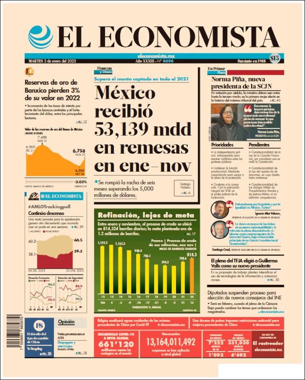 El Economista, edición del martes 03 de enero de 2023