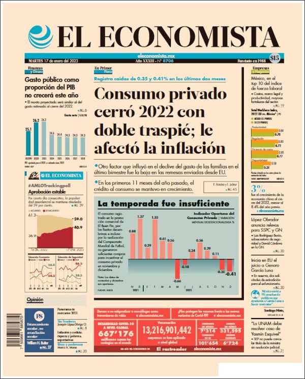 El Economista, edición del martes 17 de enero de 2023