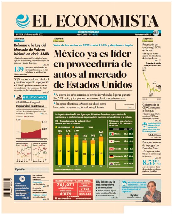 El Economista, edición del lunes 27 de marzo de 2023 El Economista, edición del lunes 27 de marzo de 2023