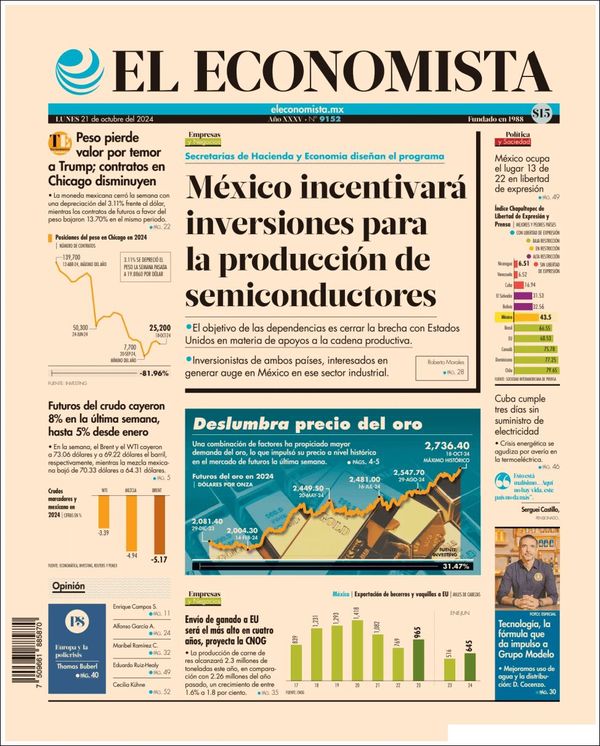 El Economista, edición del lunes 21 de octubre de 2024