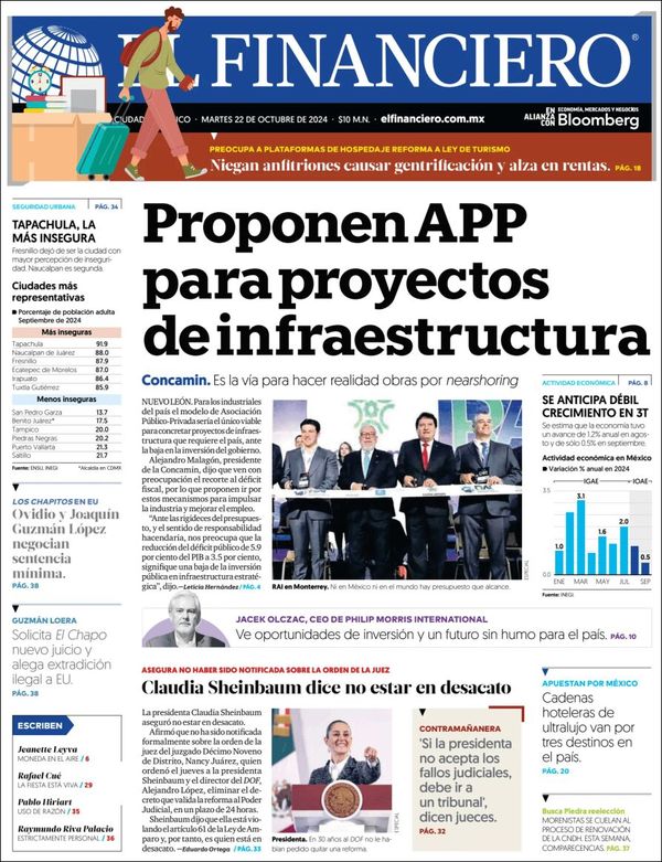 El Financiero, edición del martes 22 de octubre de 2024