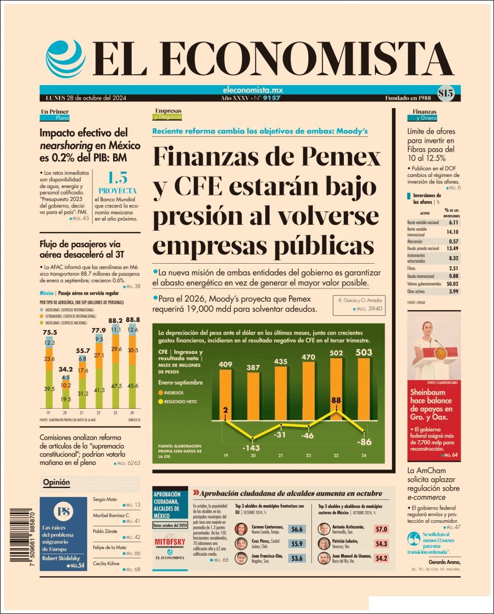 El Economista, edición del lunes 28 de octubre de 2024