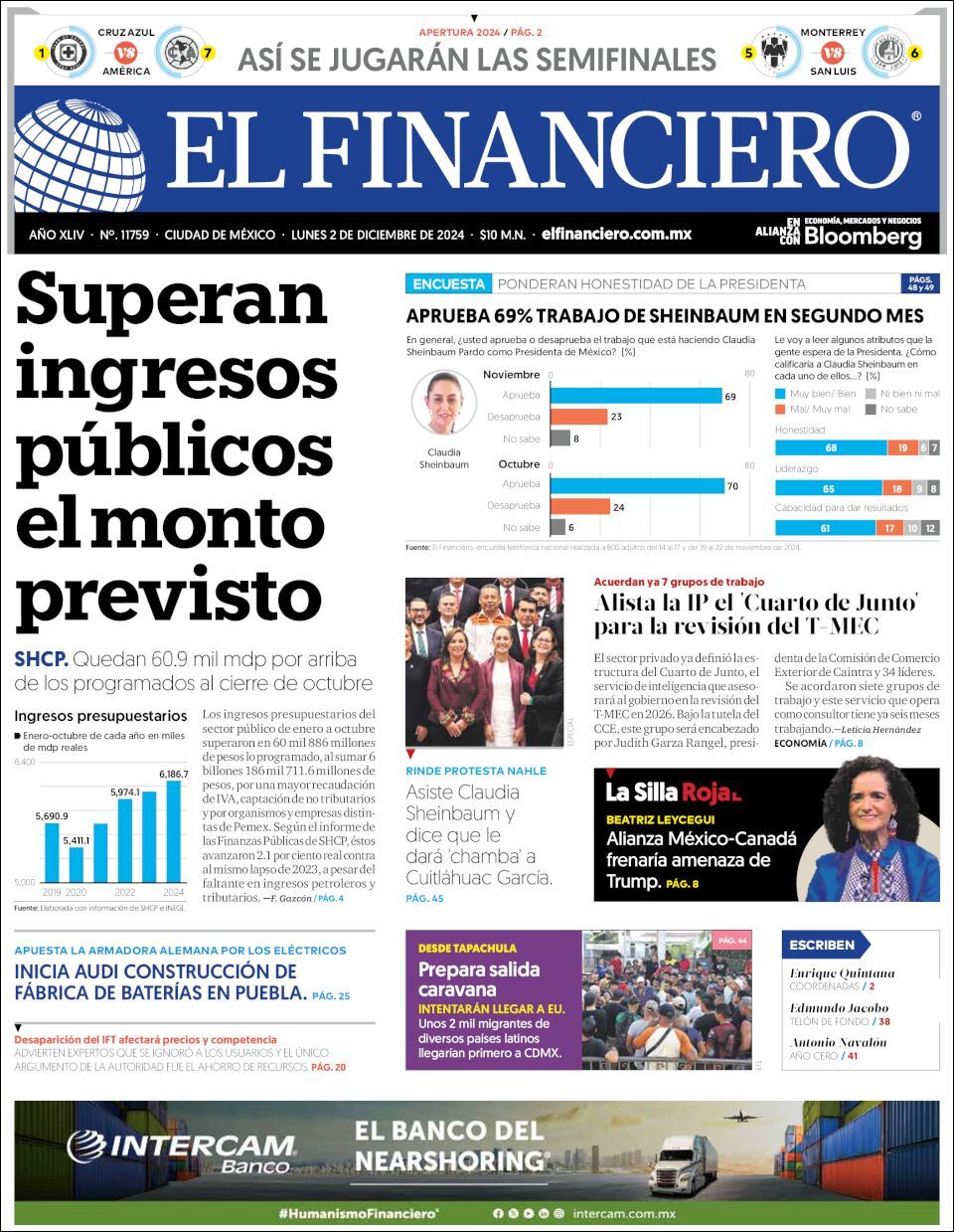 El Financiero, edición del lunes 02 de diciembre de 2024