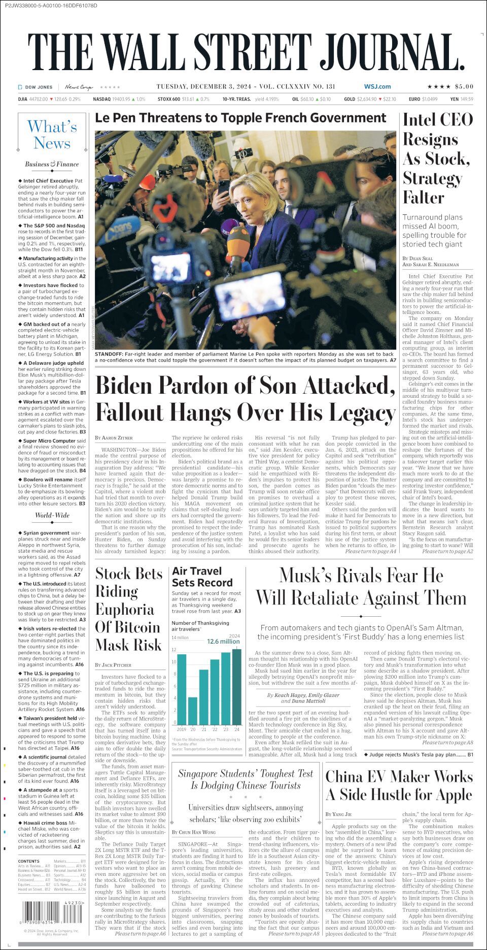 The Wall Street Journal, edición del martes 03 de diciembre de 2024