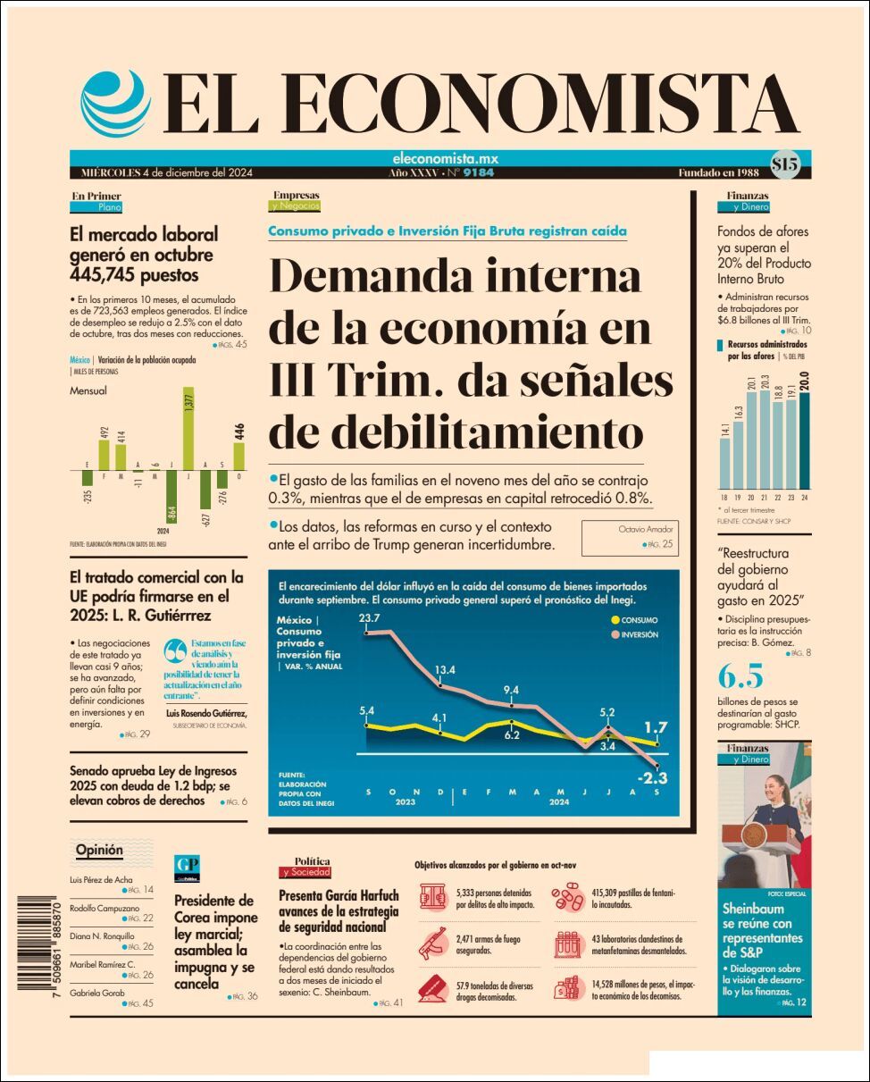 El Economista, edición del miércoles 04 de diciembre de 2024