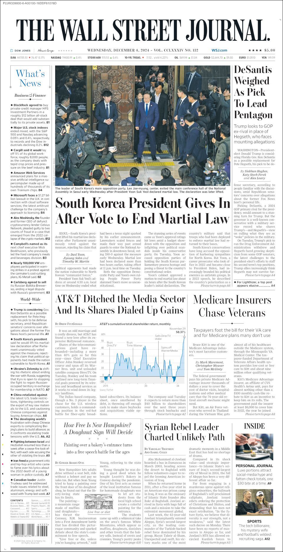 The Wall Street Journal, edición del miércoles 04 de diciembre de 2024