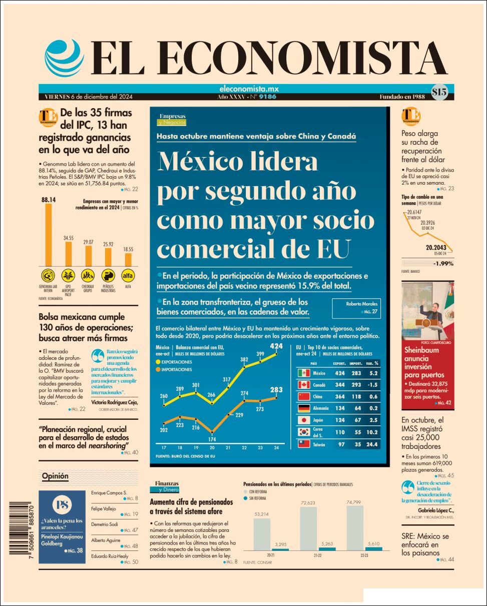 El Economista, edición del viernes 06 de diciembre de 2024