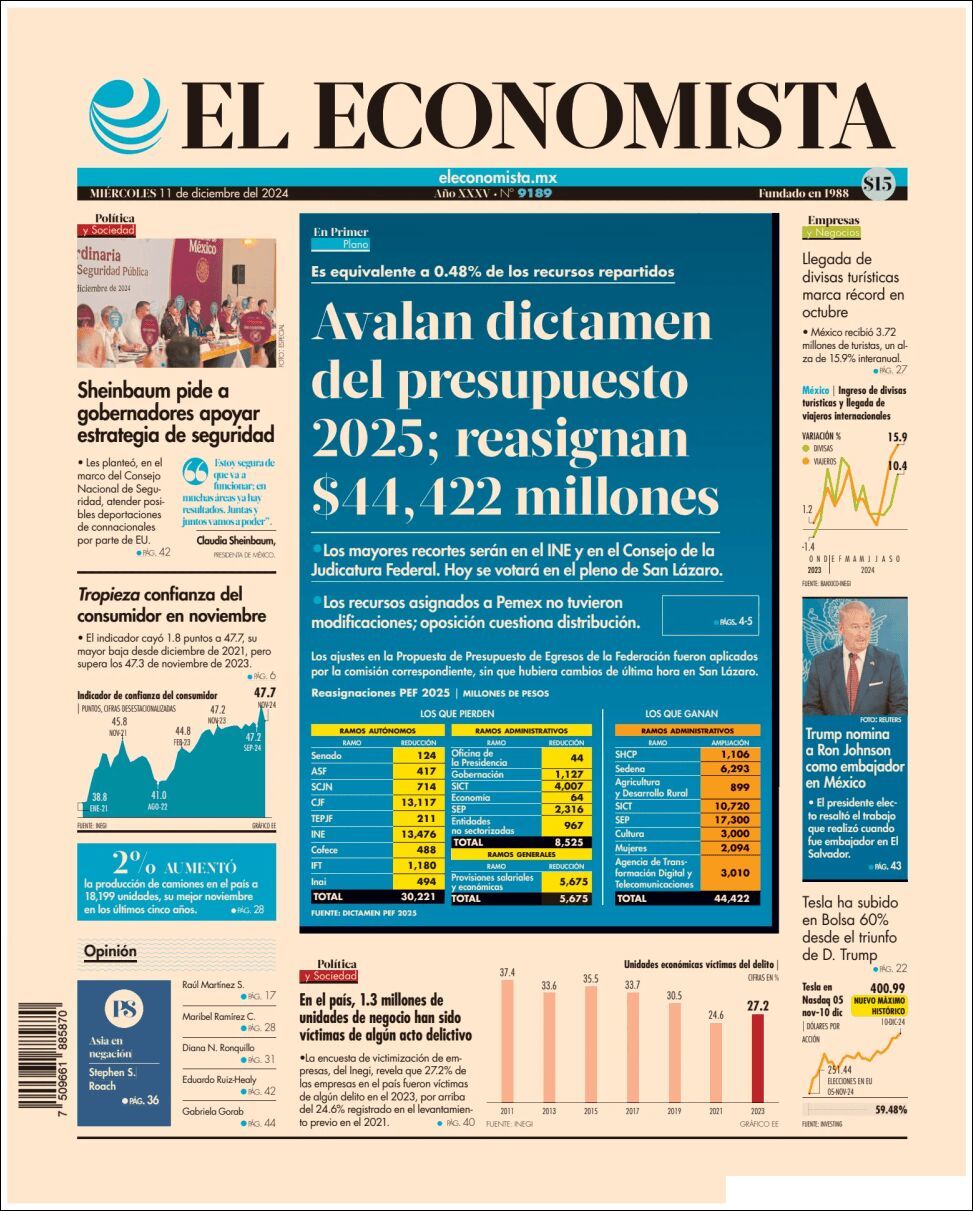 El Economista, edición del miércoles 11 de diciembre de 2024