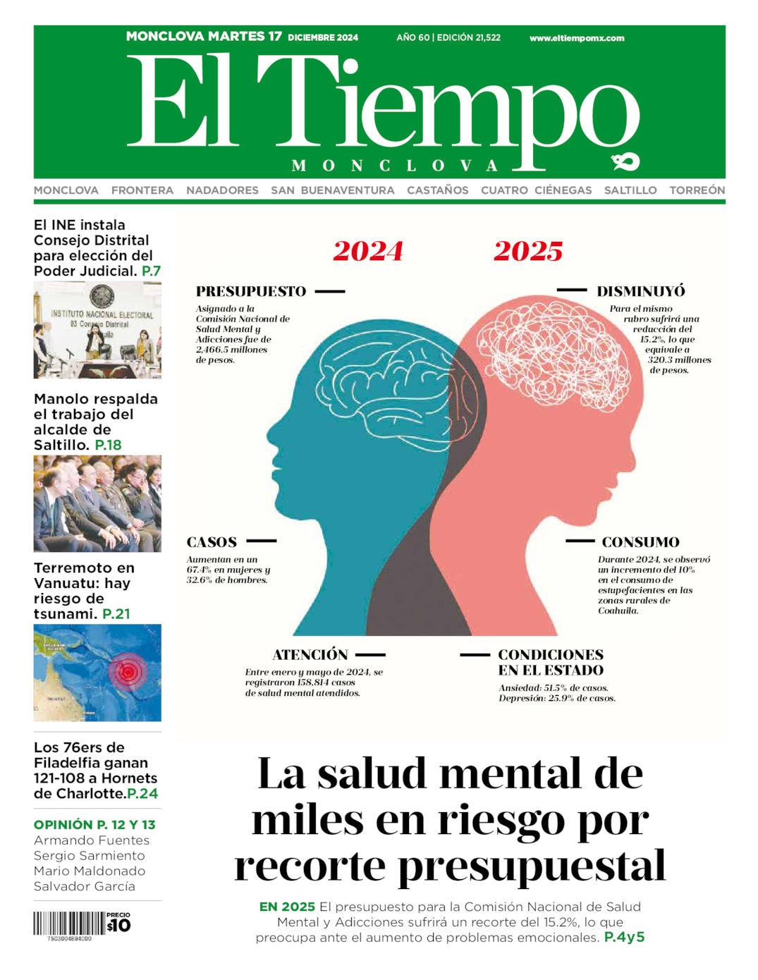 El Tiempo Monclova, edición del martes 17 de diciembre de 2024