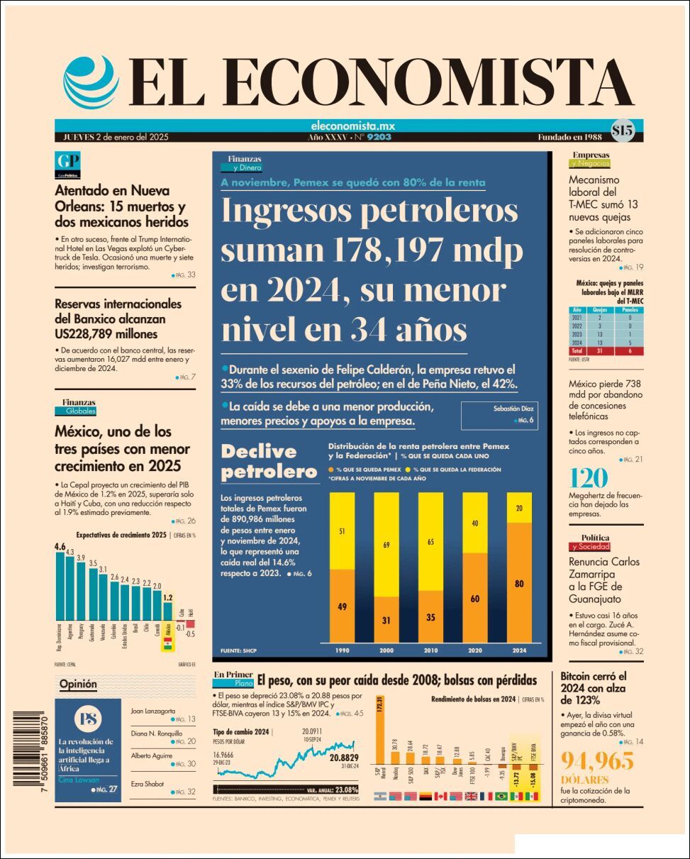 El Economista, edición del jueves 02 de enero de 2025