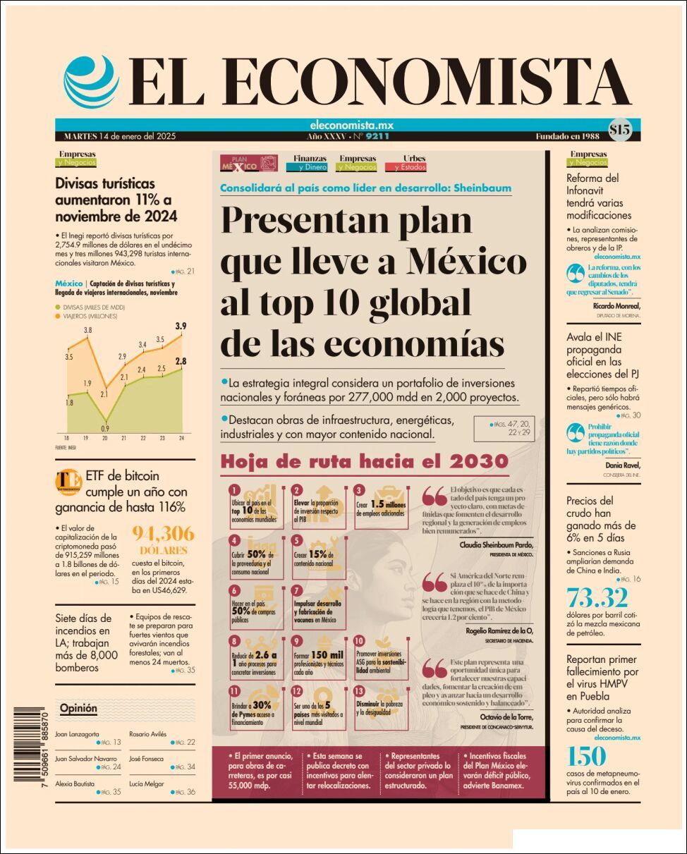 El Economista, edición del martes 14 de enero de 2025