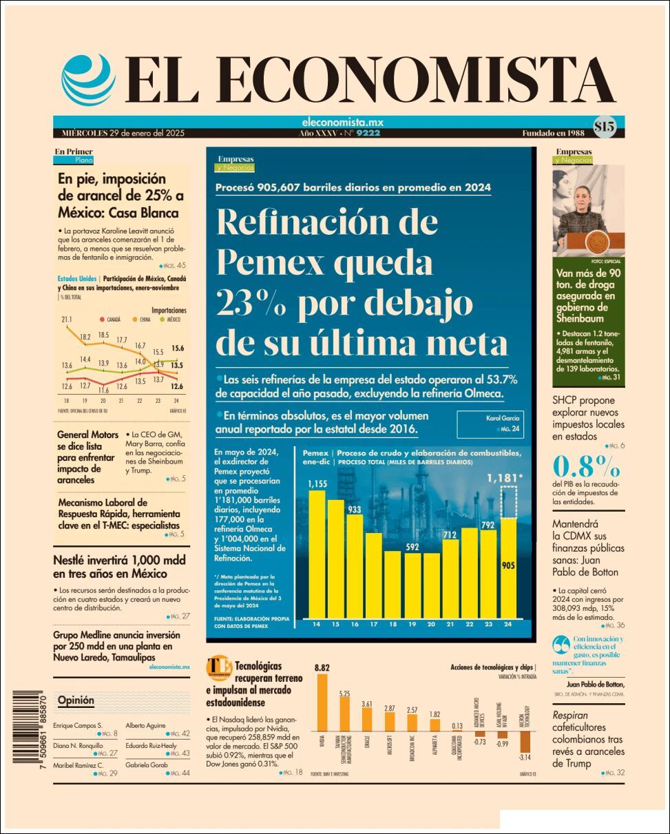 El Economista, edición del miércoles 29 de enero de 2025