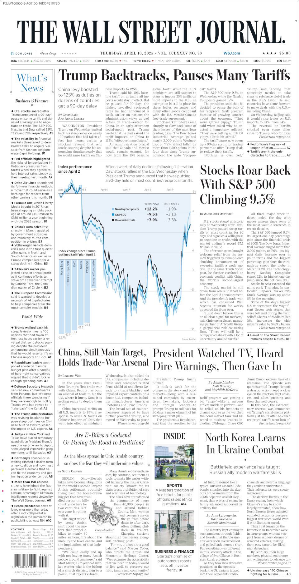 The Wall Street Journal, edición del jueves 10 de abril de 2025