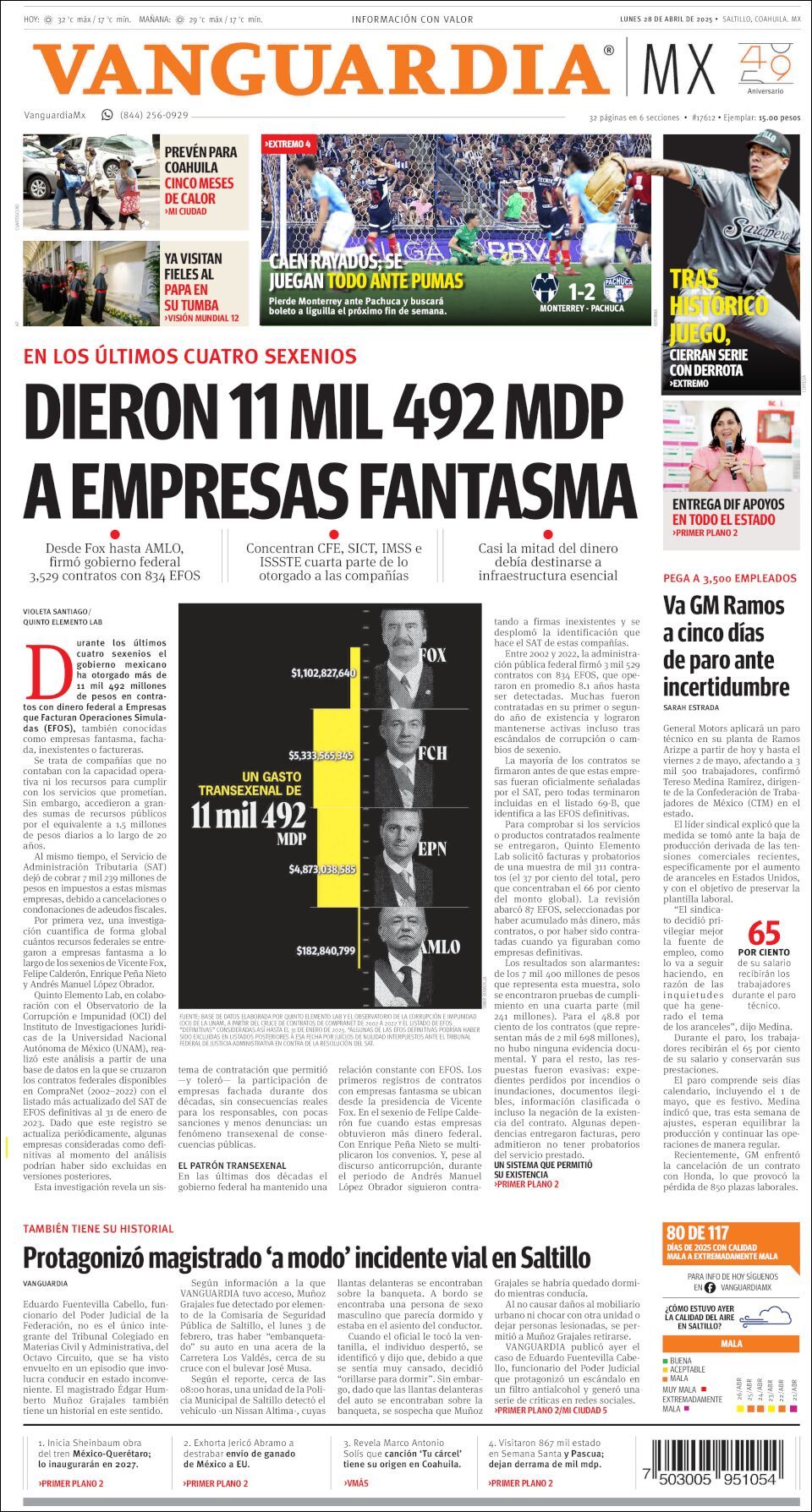 Vanguardia, edición del lunes 28 de abril de 2025 Vanguardia, edición del lunes 28 de abril de 2025