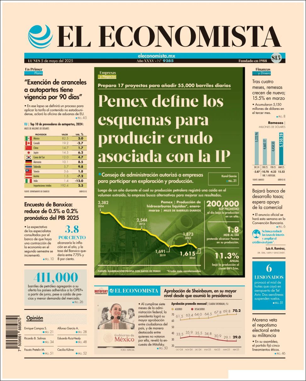 El Economista, edición del lunes 05 de mayo de 2025 El Economista, edición del lunes 05 de mayo de 2025