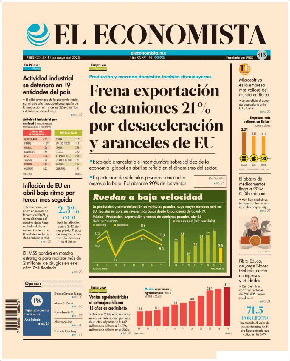 El Economista, edición del miércoles 14 de mayo de 2025 El Economista, edición del miércoles 14 de mayo de 2025