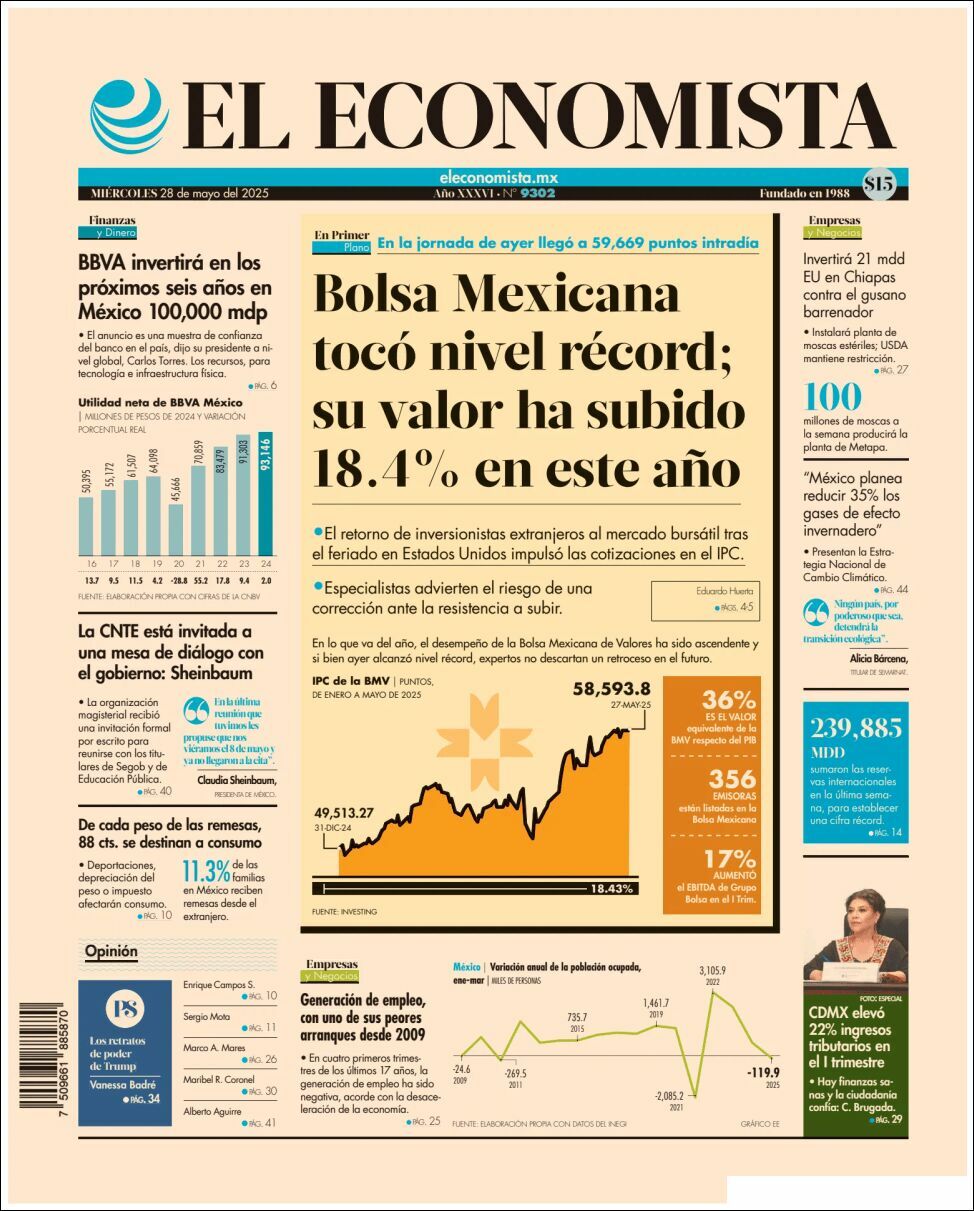 El Economista, edición del miércoles 28 de mayo de 2025 El Economista, edición del miércoles 28 de mayo de 2025