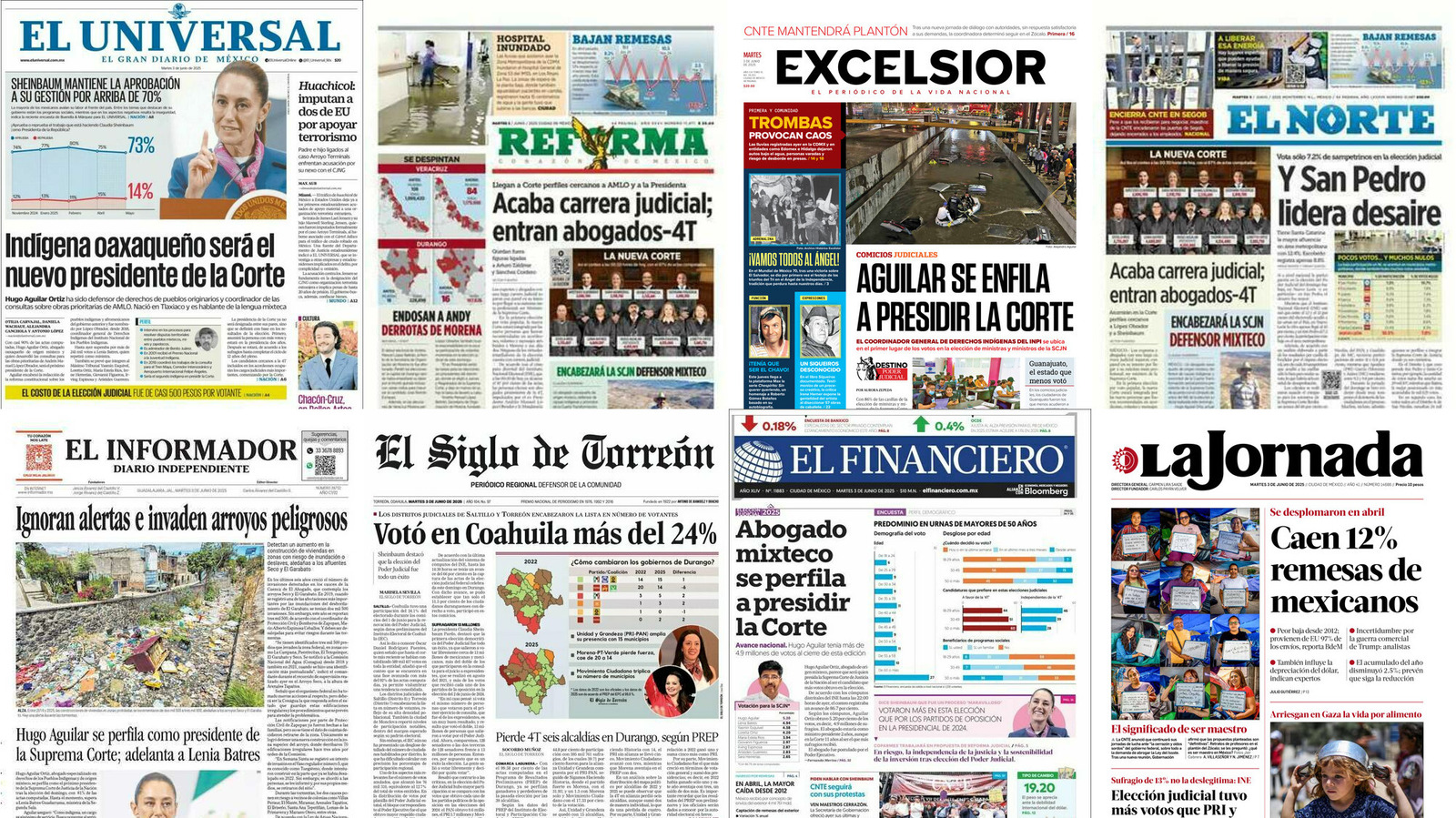 Portadas de periódicos impresos más importantes de México hoy