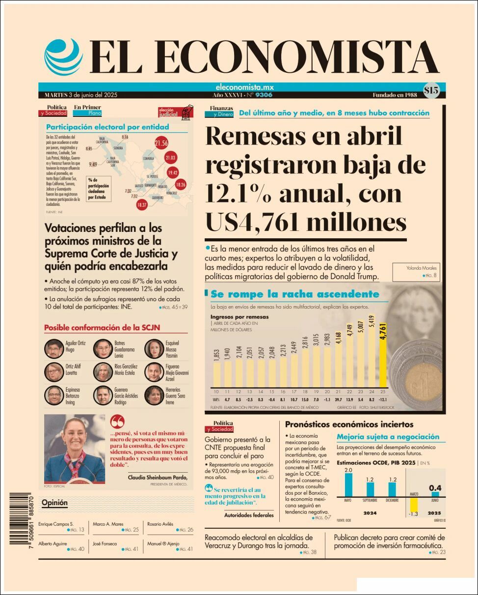 El Economista, edición del martes 03 de junio de 2025 El Economista, edición del martes 03 de junio de 2025