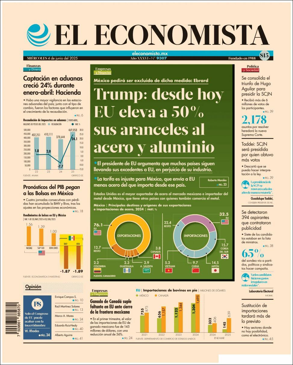 El Economista, edición del miércoles 04 de junio de 2025 El Economista, edición del miércoles 04 de junio de 2025