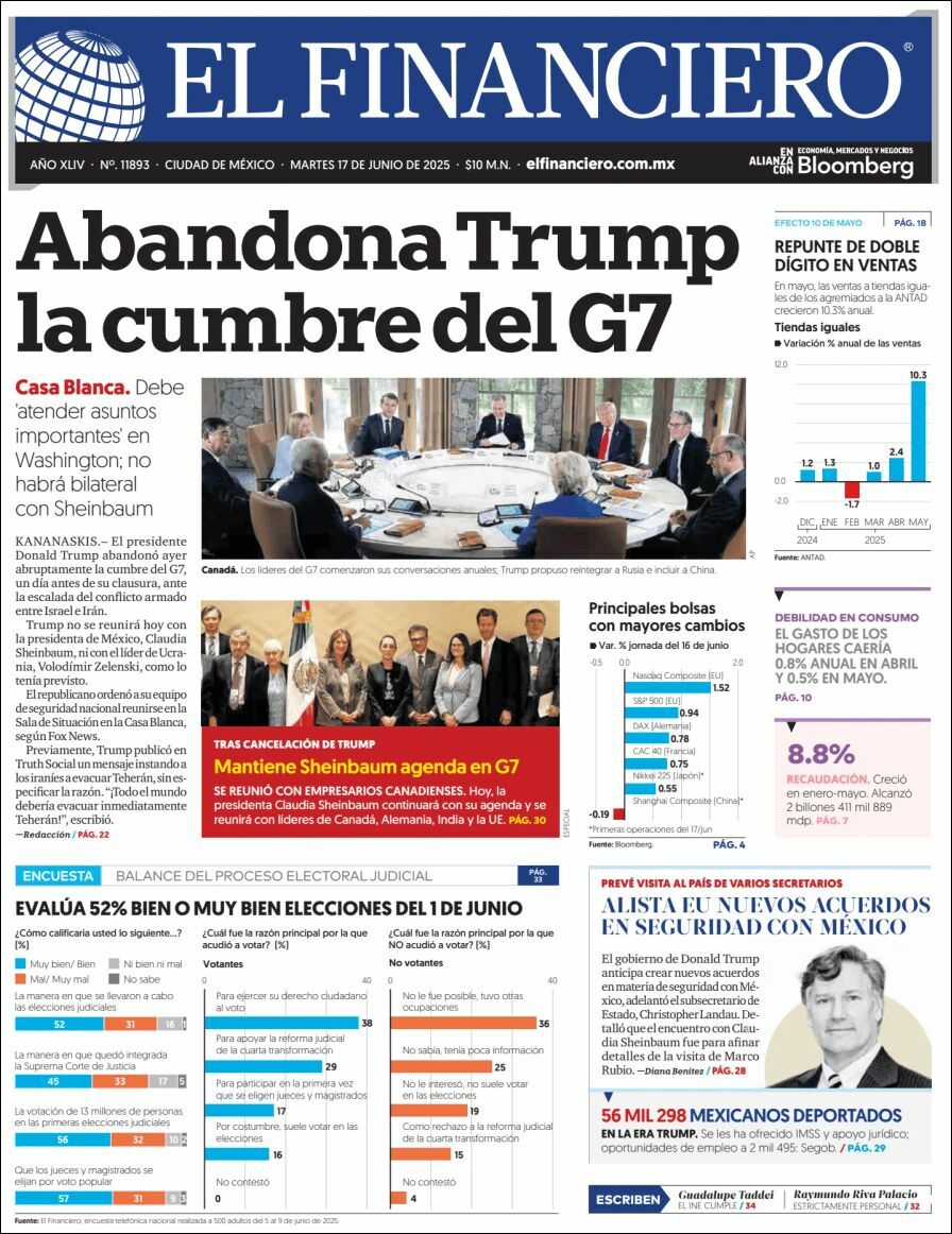 El Financiero, edición del martes 17 de junio de 2025 El Financiero, edición del martes 17 de junio de 2025