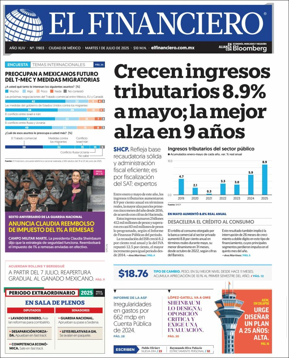 El Financiero, edición del martes 01 de julio de 2025