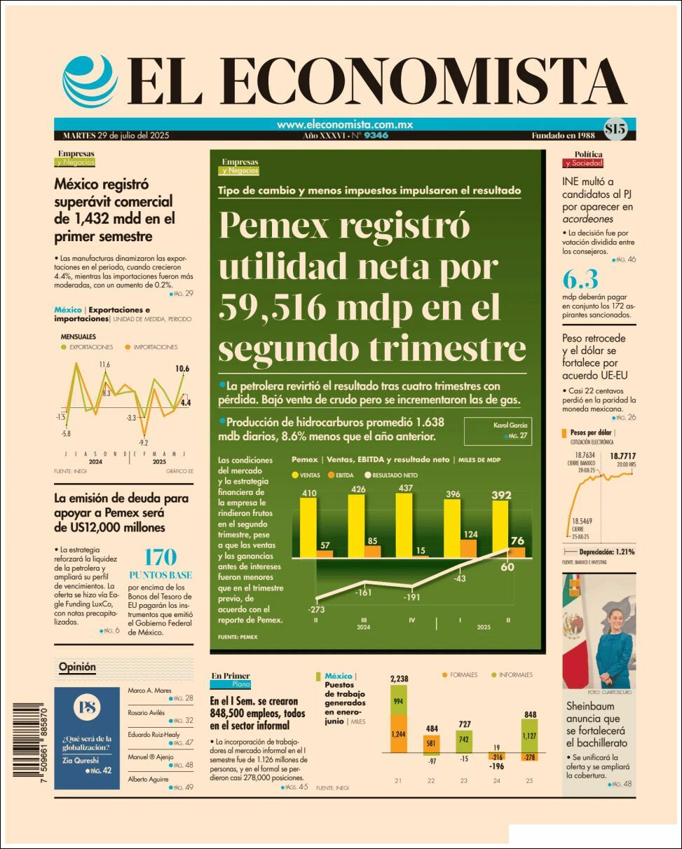 El Economista, edición del martes 29 de julio de 2025 El Economista, edición del martes 29 de julio de 2025