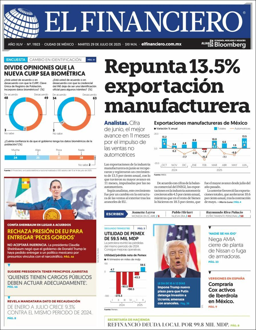 El Financiero, edición del martes 29 de julio de 2025 El Financiero, edición del martes 29 de julio de 2025