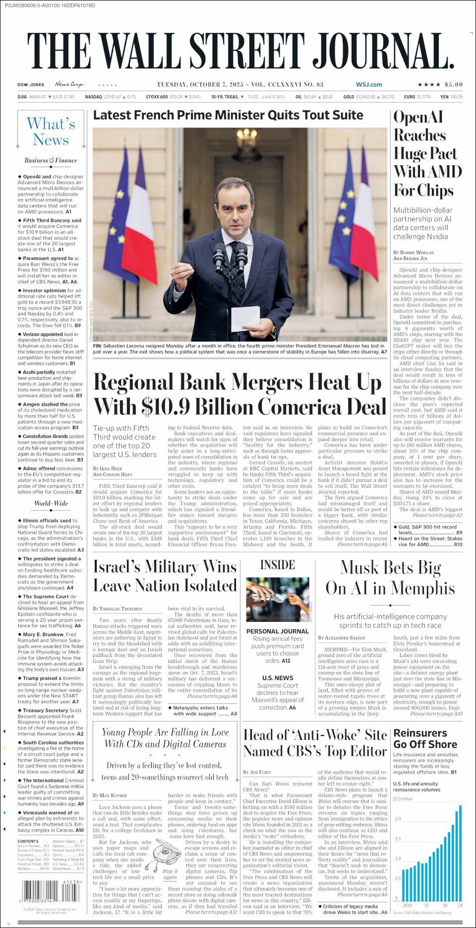 The Wall Street Journal, edición del martes 07 de octubre de 2025 The Wall Street Journal, edición del martes 07 de octubre de 2025