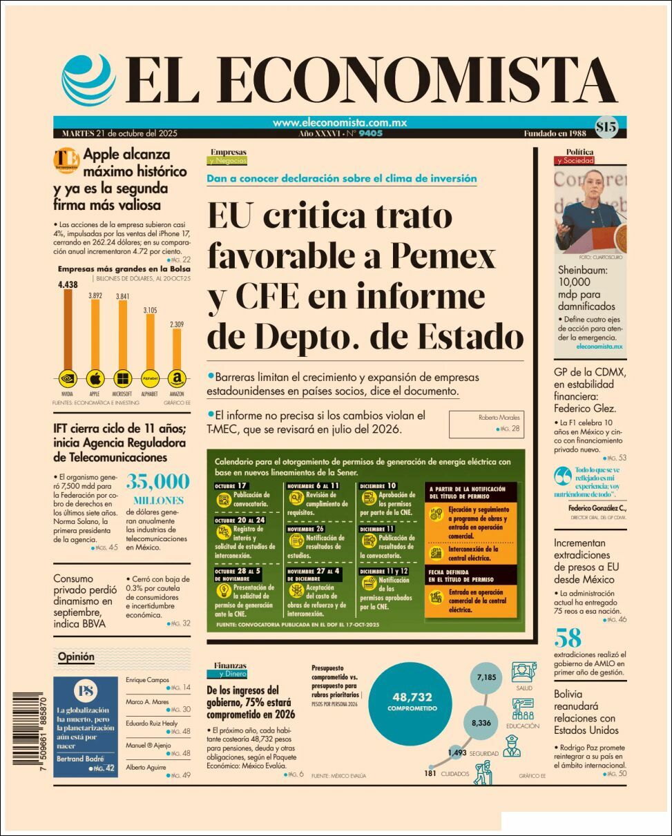 El Economista, edición del martes 21 de octubre de 2025