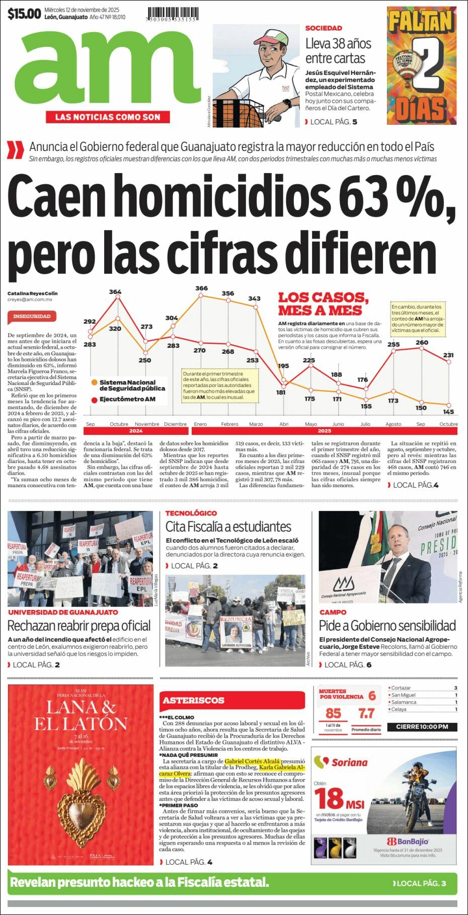 AM de León, edición del miércoles 12 de noviembre de 2025